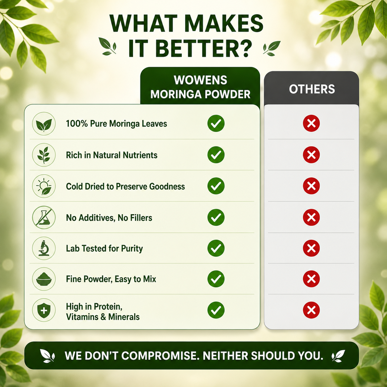 Wowens Organic Moringa Powder - 200g